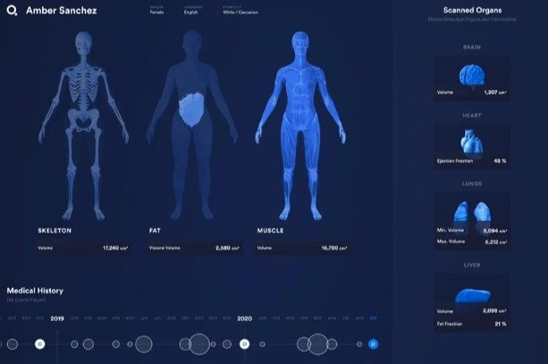 Digital ‘Twins’ to track your health