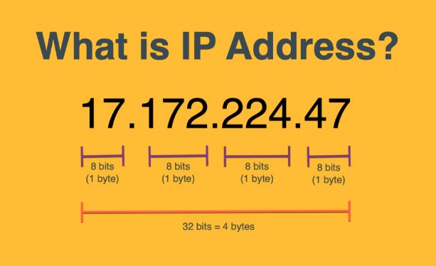what-is-an-domain-name-orip-address